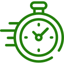Turnaround Time