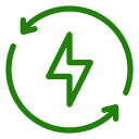 Power Availability