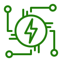 Power Availability